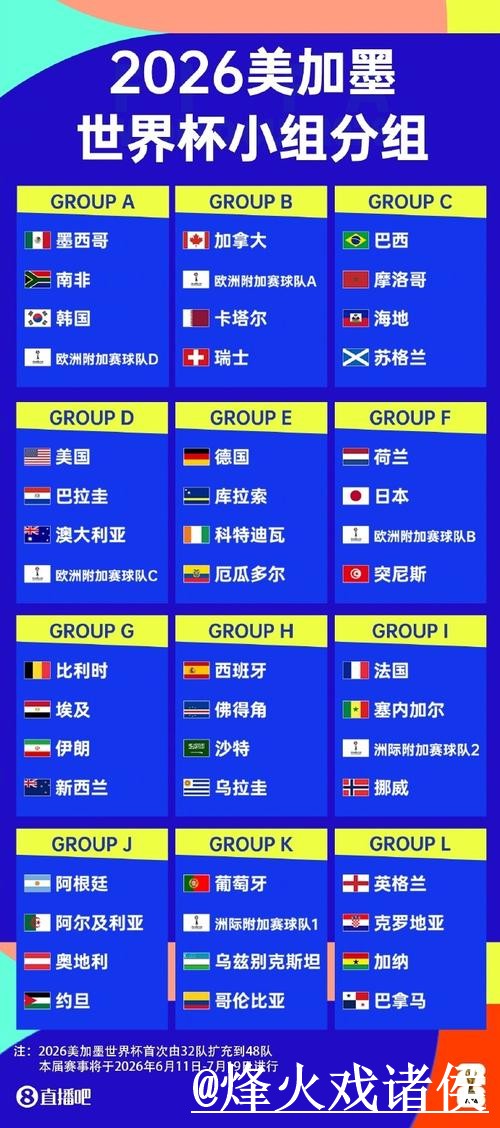 世界杯直播盘口分析解析，赛中走势和水位变化怎么看